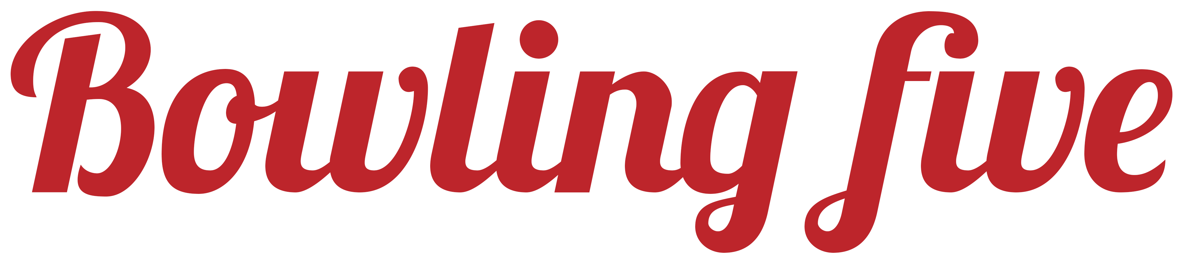 bowlingfive-font-logo-thinoutline